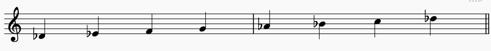 Notes of  D♭ Lydian on the music stave or staff. this is an ascending Lydian scale.
