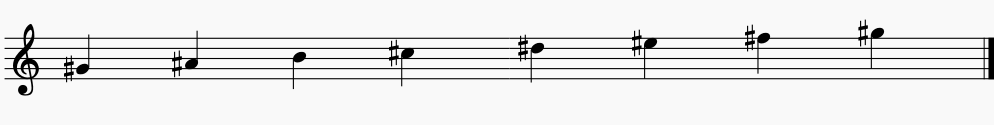 Here are the notes of the G# flat Dorian scale on the music staff or music stave. Note that A flat dorian and G# dorian are enharmonic to each other.