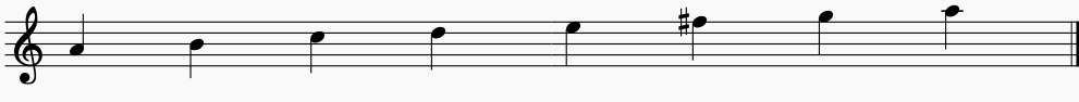 Here are the notes of the A Dorian scale on the music stave or music staff.