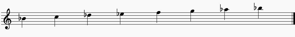 Here are the notes of the B flat  Dorian scale on the music staff or music stave. Note that A# dorian and B flat dorian are enharmonic to each other.