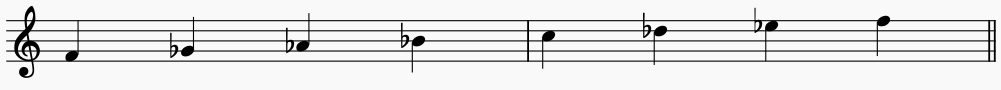 Here are the notes for the ascending scale of F Phrygian