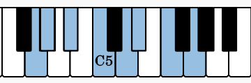 Here are the notes for the ascending scale of G Phrygian on the piano