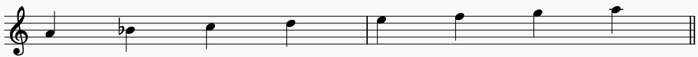 Here are the notes for the ascending scale of A Phrygian