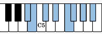 Here are the notes for the ascending scale of A# Phrygian on the piano