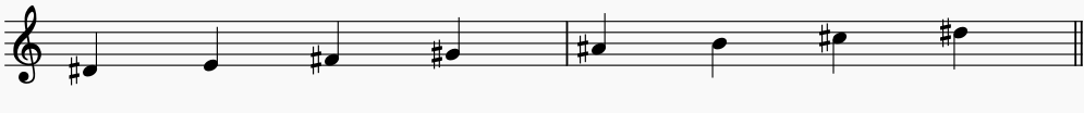 Here are the notes for the ascending scale of D# Phrygian 