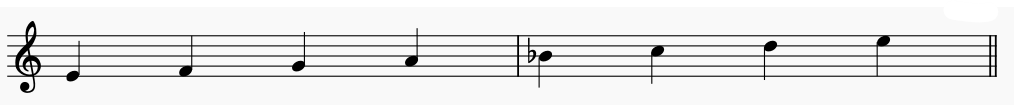 Notes of  E Locrian on the music stave or staff. this is an ascending Locrian scale.
