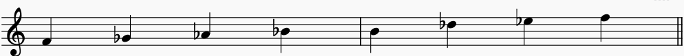 Notes of F  Locrian on the music stave or staff. this is an ascending Locrian scale.
