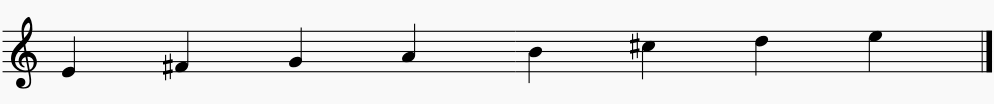Here are the notes for the E Dorian Scale.