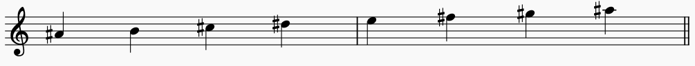 Notes of  G# Locrian on the music stave or staff. this is an ascending Locrian scale.
