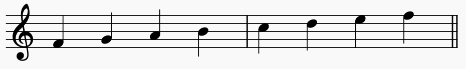 Notes of F Lydian on the music stave or staff. this is an ascending Lydian scale.