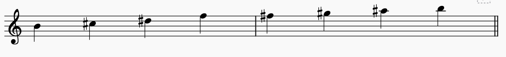 Notes of  B Lydian on the music stave or staff. this is an ascending Lydian scale.
